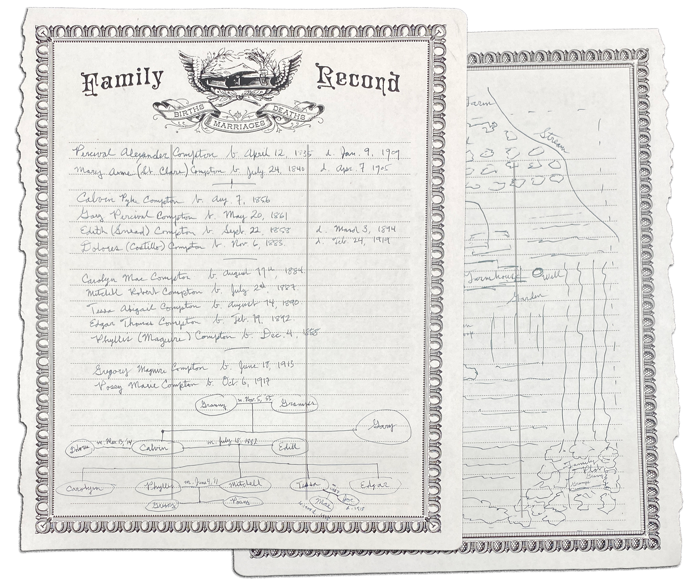 Family Bible Page
